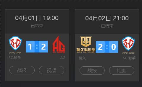 强队的底盘